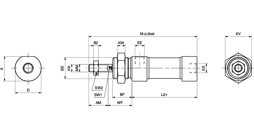 RIMA 25/400 RIMA 25/400